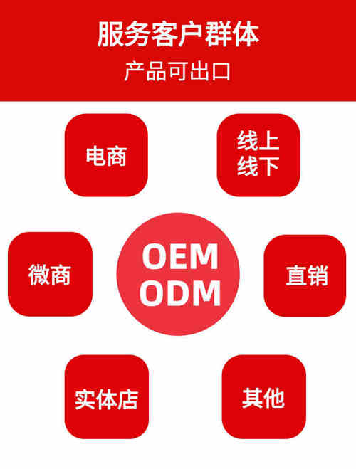 中藥顆粒劑廠(chǎng)家客戶(hù)群體-德州健之源