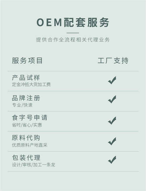 片劑保健品OEM工廠(chǎng)定制生產(chǎn)內容