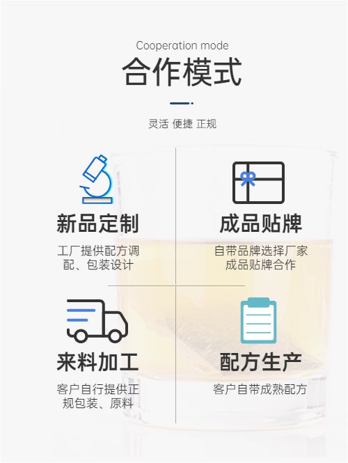運動(dòng)營(yíng)養特殊膳食代加工工廠(chǎng)怎么合作
