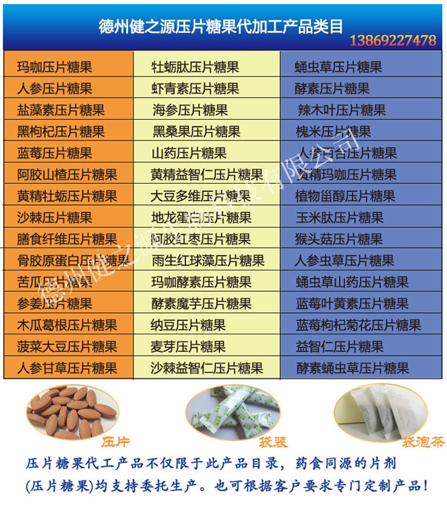 德州健之源 代加工的三大優(yōu)勢：安全、便宜、起定量低！SC、GMP實(shí)力雙認證廠(chǎng)家，為增 加客戶(hù)量，價(jià)格也較同行更低，片劑30萬(wàn)片起定，粉劑10萬(wàn)袋起定！   每一款進(jìn)口原料公司都會(huì )要求供應商必須提供GMP、SC等方面的認證，生產(chǎn)流程經(jīng)過(guò)國家商檢，產(chǎn)品出廠(chǎng)全部進(jìn)行合格審 查。提供多個(gè)字號和合法批文，從生產(chǎn)到交貨全程一對一專(zhuān)人跟進(jìn)，售后一個(gè)月內出現質(zhì)量問(wèn)題，無(wú)條件退換貨。