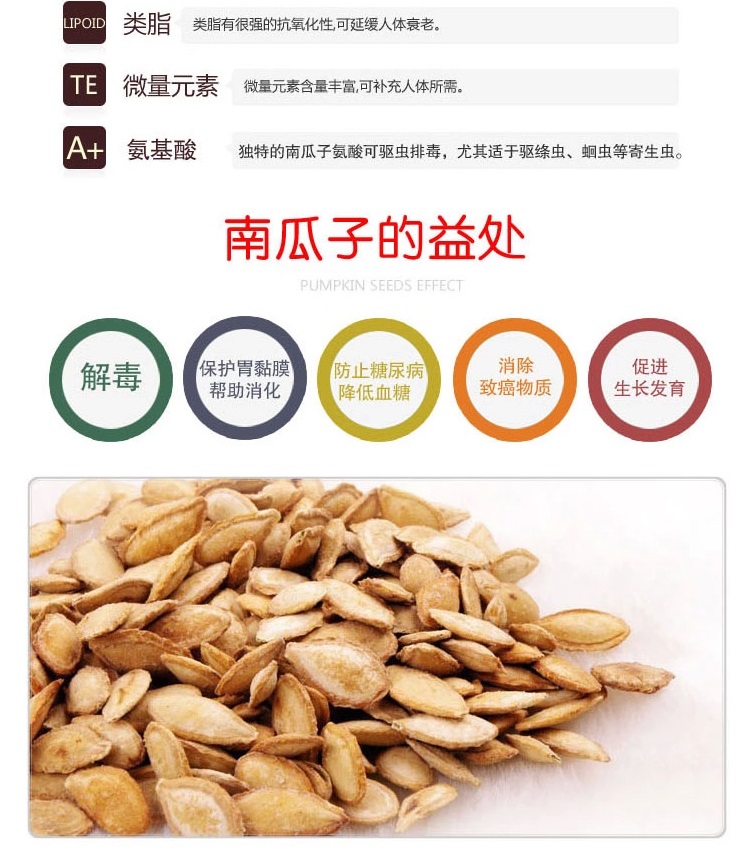 南瓜籽不好看  確能保護你的前列腺！