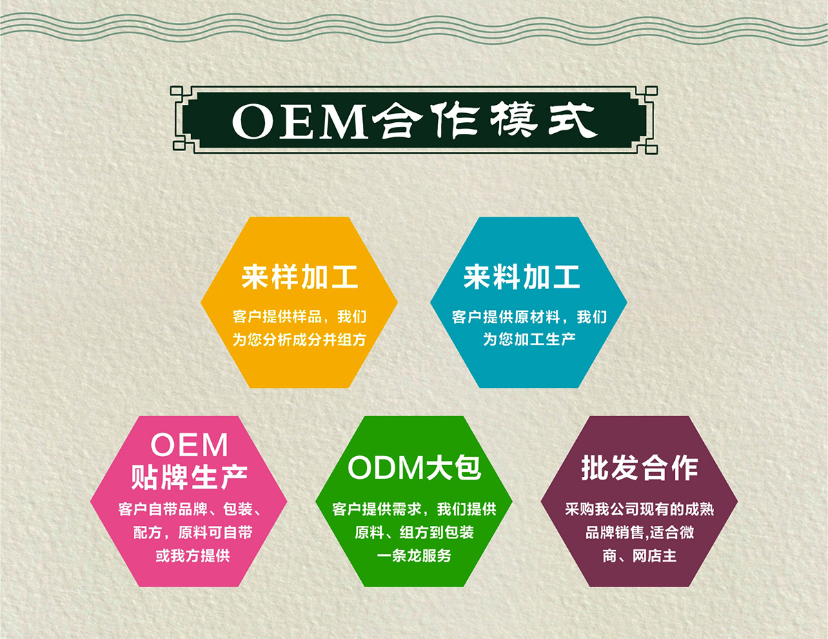 山東保健品生產(chǎn)加工廠(chǎng)家-德州健之源