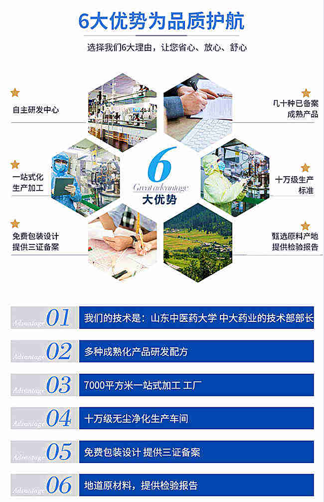 保健品代加工廠(chǎng)家貼牌生產(chǎn)優(yōu)勢-中國德州健之源