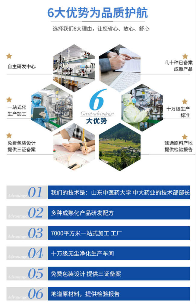 上海固體飲料代加工源頭廠(chǎng)家-貼牌優(yōu)勢-德州健之源