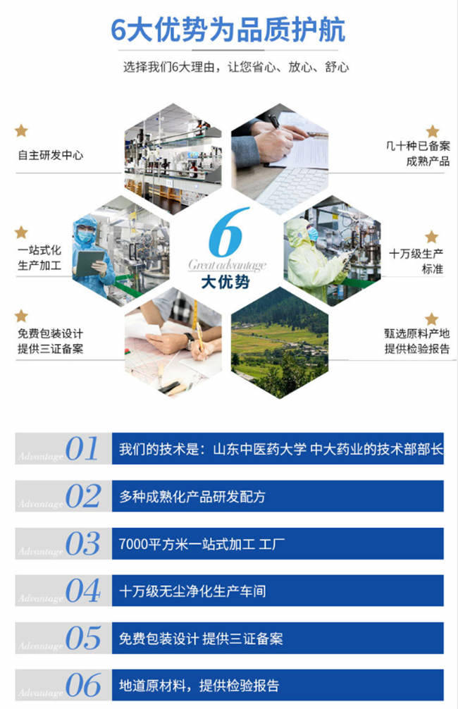 代加工廠(chǎng)家生產(chǎn)優(yōu)勢-德州健之源